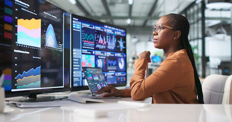 Soc Analyst